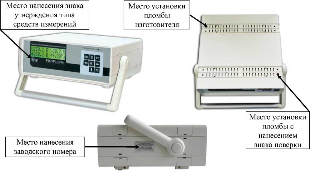 Приказ Росстандарта №250 от 06.02.2025, https://oei-analitika.ru