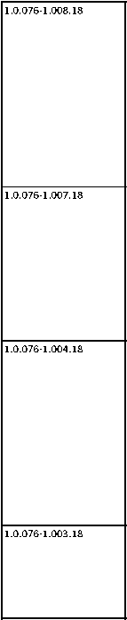 Приказ Росстандарта №834 от 03.05.2018, https://oei-analitika.ru