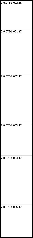 Приказ Росстандарта №834 от 03.05.2018, https://oei-analitika.ru
