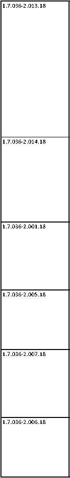 Приказ Росстандарта №834 от 03.05.2018, https://oei-analitika.ru
