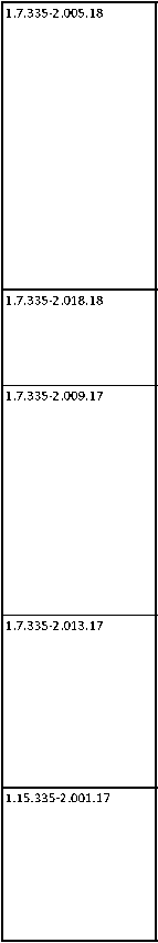 Приказ Росстандарта №834 от 03.05.2018, https://oei-analitika.ru