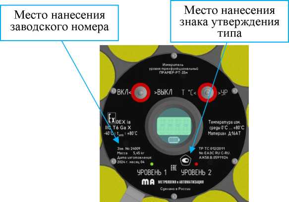 Приказ Росстандарта №267 от 10.02.2025, https://oei-analitika.ru