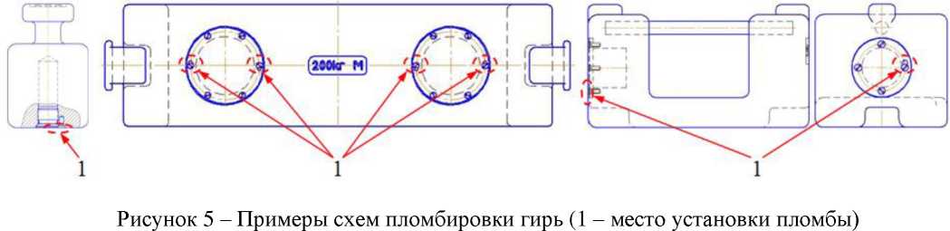 Приказ Росстандарта №288 от 13.02.2025, https://oei-analitika.ru 