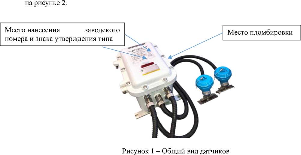 Приказ Росстандарта №293 от 13.02.2025, https://oei-analitika.ru