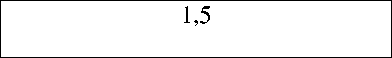 Приказ Росстандарта №292 от 13.02.2025, https://oei-analitika.ru