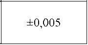 Приказ Росстандарта №301 от 14.02.2025, https://oei-analitika.ru