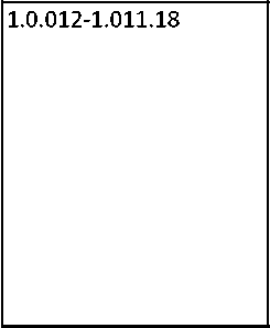 Приказ Росстандарта №834 от 03.05.2018, https://oei-analitika.ru