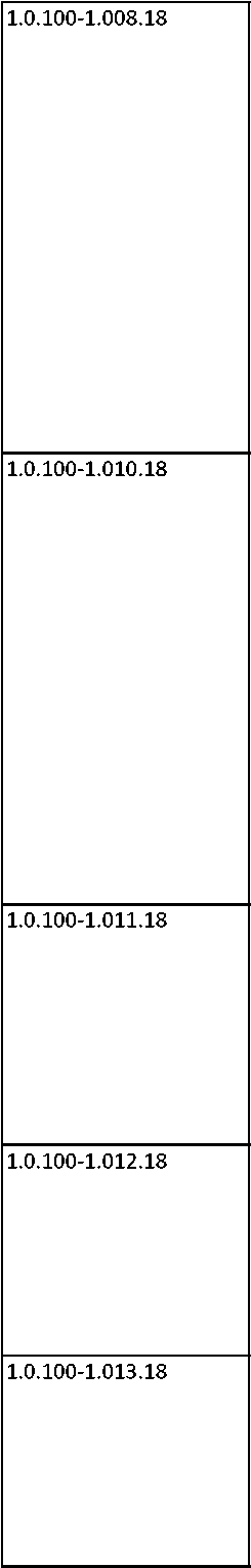 Приказ Росстандарта №834 от 03.05.2018, https://oei-analitika.ru