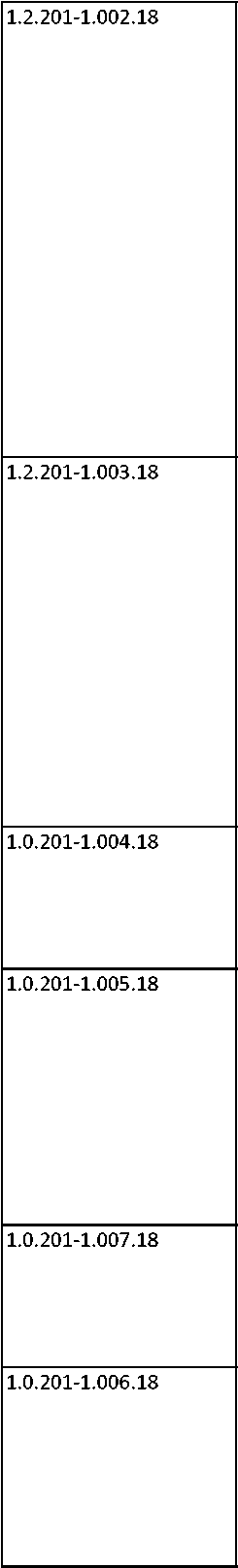 Приказ Росстандарта №834 от 03.05.2018, https://oei-analitika.ru