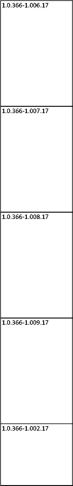 Приказ Росстандарта №834 от 03.05.2018, https://oei-analitika.ru