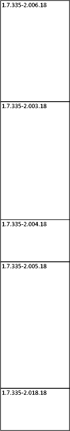 Приказ Росстандарта №834 от 03.05.2018, https://oei-analitika.ru