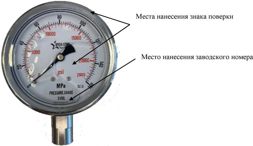 Приказ Росстандарта №371 от 25.02.2025, https://oei-analitika.ru