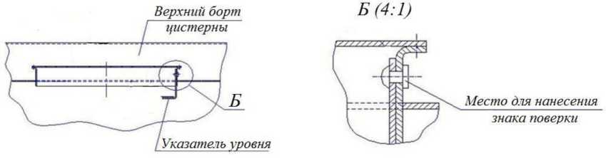 Приказ Росстандарта №399 от 27.02.2025, https://oei-analitika.ru
