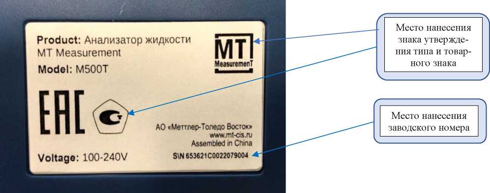 Приказ Росстандарта №398 от 27.02.2025, https://oei-analitika.ru