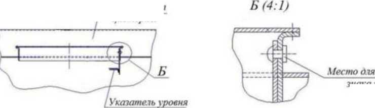 Приказ Росстандарта №427 от 28.02.2025, https://oei-analitika.ru