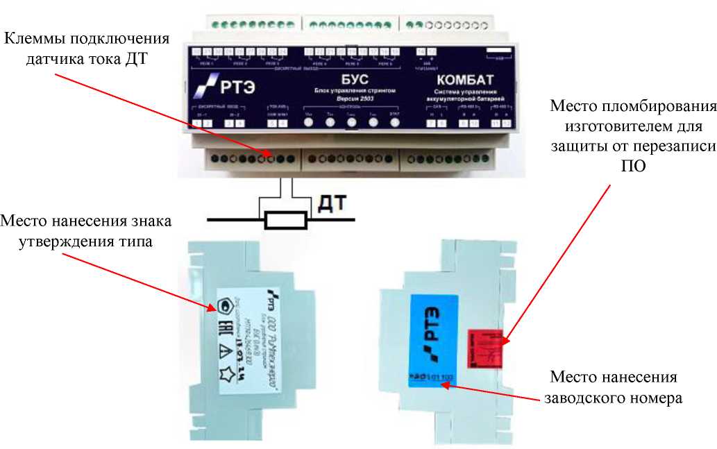 Приказ Росстандарта №433 от 04.03.2025, https://oei-analitika.ru