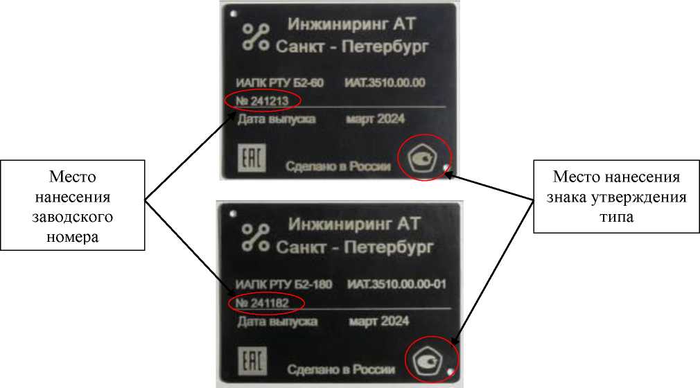Приказ Росстандарта №433 от 04.03.2025, https://oei-analitika.ru