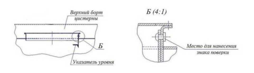 Приказ Росстандарта №433 от 04.03.2025, https://oei-analitika.ru