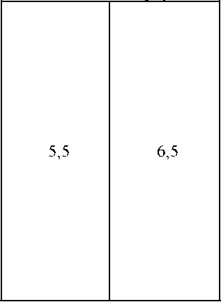 Приказ Росстандарта №438 от 04.03.2025, https://oei-analitika.ru