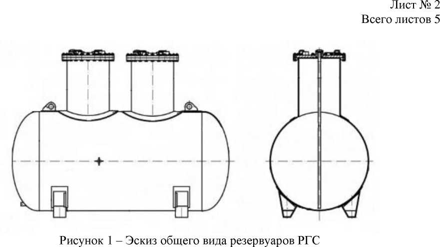 Приказ Росстандарта №460 от 07.03.2025, https://oei-analitika.ru
