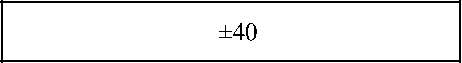 Приказ Росстандарта №460 от 07.03.2025, https://oei-analitika.ru
