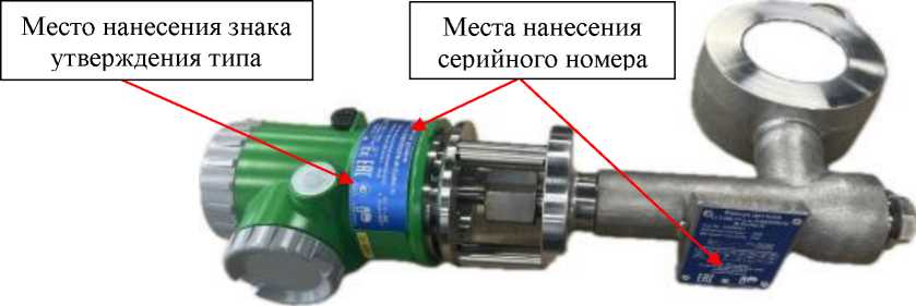 Приказ Росстандарта №460 от 07.03.2025, https://oei-analitika.ru