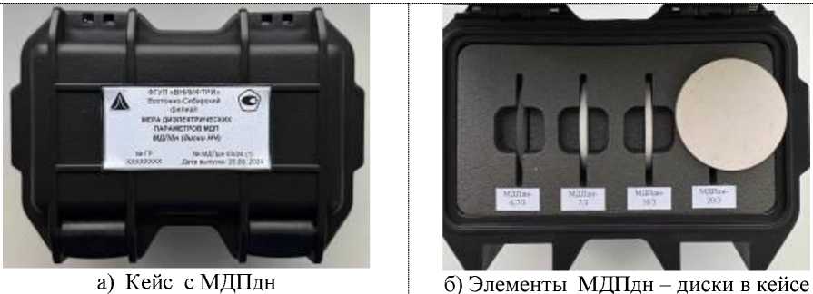 Приказ Росстандарта №460 от 07.03.2025, https://oei-analitika.ru