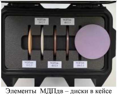 Приказ Росстандарта №460 от 07.03.2025, https://oei-analitika.ru