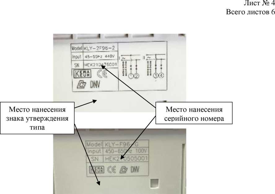 Приказ Росстандарта №479 от 11.03.2025, https://oei-analitika.ru