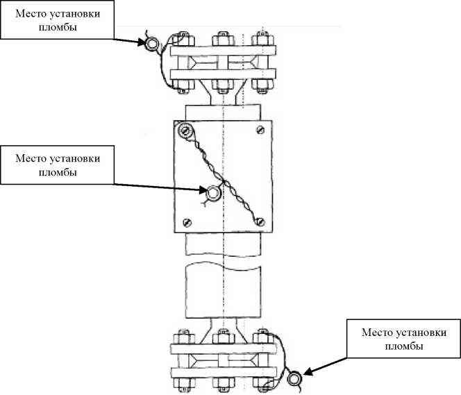 Приказ Росстандарта №507 от 14.03.2025, https://oei-analitika.ru