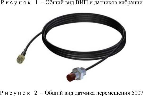 Приказ Росстандарта №508 от 14.03.2025, https://oei-analitika.ru