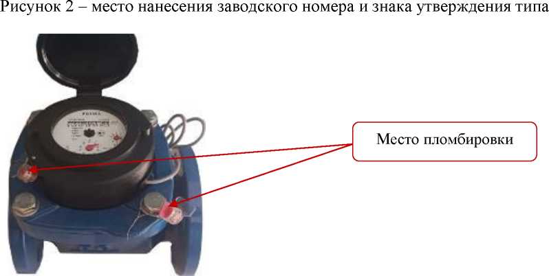Приказ Росстандарта №508 от 14.03.2025, https://oei-analitika.ru