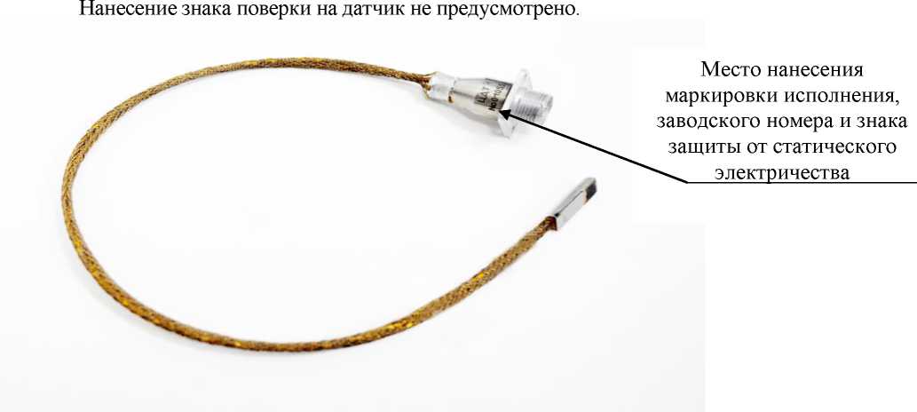 Приказ Росстандарта №521 от 17.03.2025, https://oei-analitika.ru