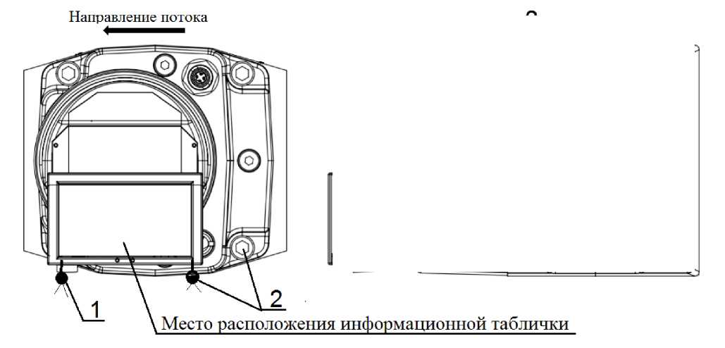 Приказ Росстандарта №556 от 21.03.2025, https://oei-analitika.ru