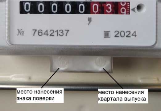 Приказ Росстандарта №556 от 21.03.2025, https://oei-analitika.ru