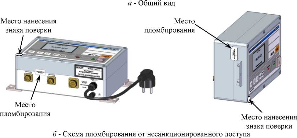 Приказ Росстандарта №539 от 20.03.2025, https://oei-analitika.ru