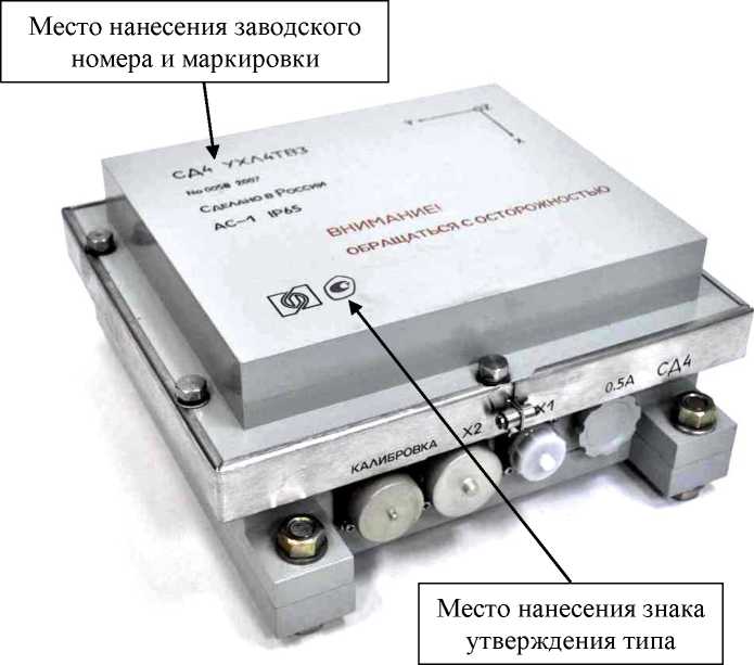 Приказ Росстандарта №611 от 27.03.2025, https://oei-analitika.ru