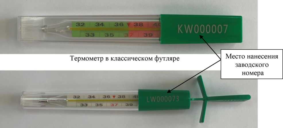 Приказ Росстандарта №613 от 27.03.2025, https://oei-analitika.ru