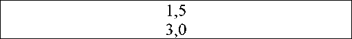 Приказ Росстандарта №1145 от 05.06.2025, https://oei-analitika.ru 