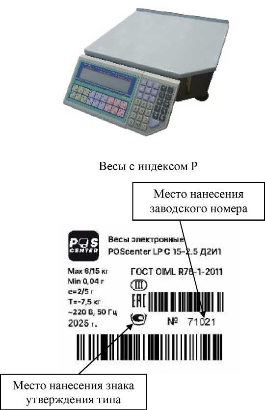 Приказ Росстандарта №1128 от 04.06.2025, https://oei-analitika.ru 
