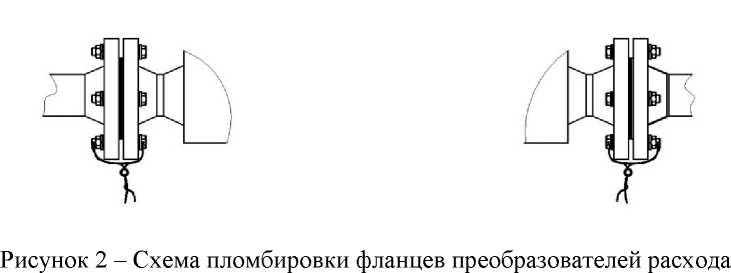 Приказ Росстандарта №1128 от 04.06.2025, https://oei-analitika.ru 