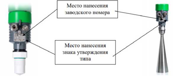 Приказ Росстандарта №1140 от 05.06.2025, https://oei-analitika.ru 