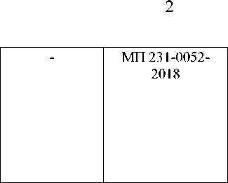 Приказ Росстандарта №1158 от 16.06.2025, https://oei-analitika.ru 