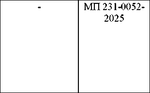Приказ Росстандарта №1158 от 16.06.2025, https://oei-analitika.ru 