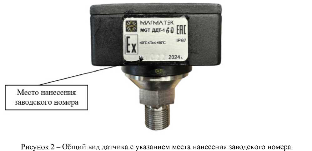 Приказ Росстандарта №1167 от 16.06.2025, https://oei-analitika.ru 