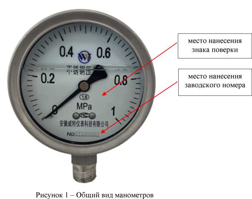 Приказ Росстандарта №1167 от 16.06.2025, https://oei-analitika.ru 