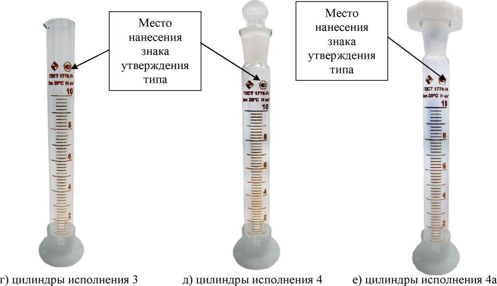 Приказ Росстандарта №1189 от 16.06.2025, https://oei-analitika.ru 