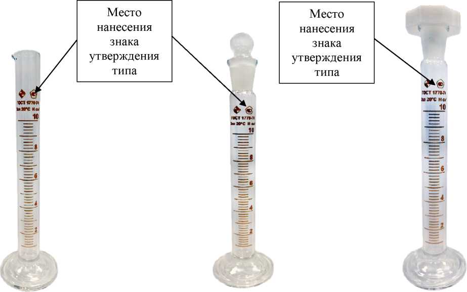 Приказ Росстандарта №1189 от 16.06.2025, https://oei-analitika.ru 