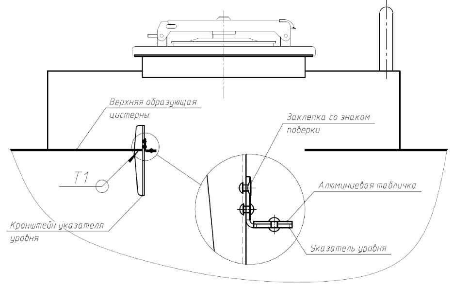 Приказ Росстандарта №1217 от 19.06.2025, https://oei-analitika.ru 