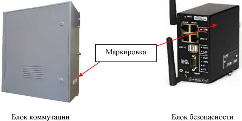 Приказ Росстандарта №1262 от 25.06.2025, https://oei-analitika.ru 